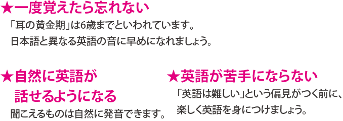 一度覚えたら忘れない　自然に英語が話せるようになる　英語が苦手にならない